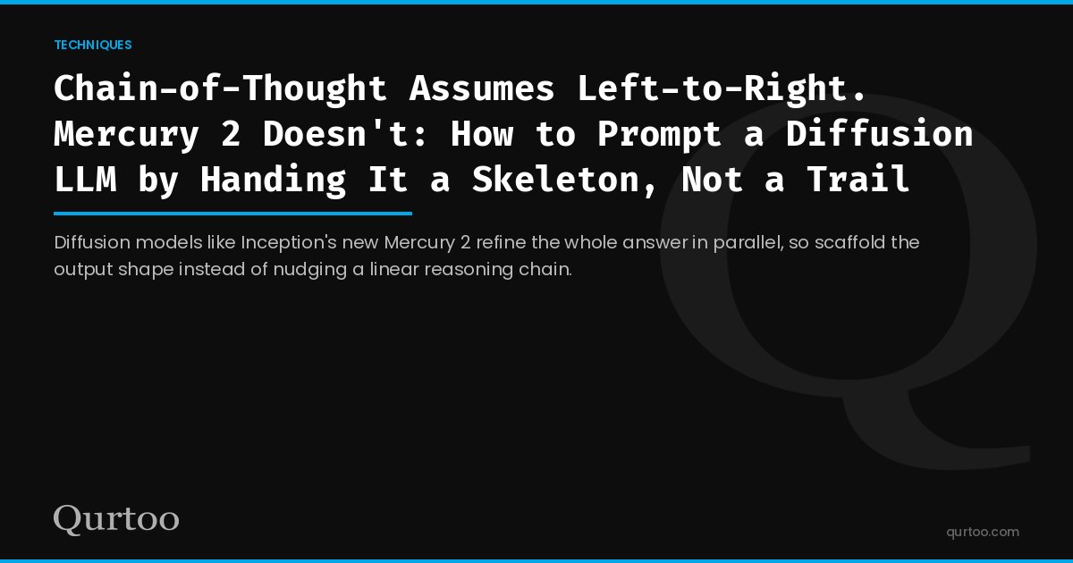 Chain-of-Thought Assumes Left-to-Right. Mercury 2 Doesn't: How to Prompt a Diffusion LLM by Handing It a Skeleton, Not a Trail