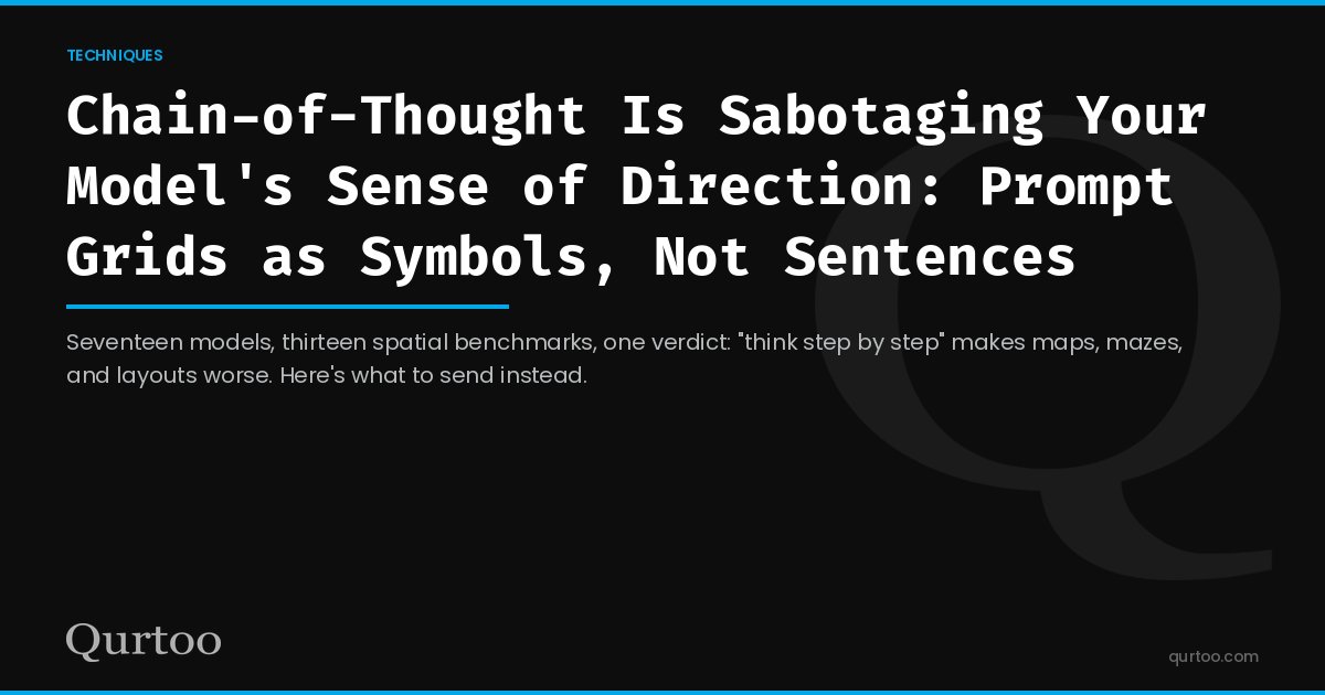 Chain-of-Thought Is Sabotaging Your Model's Sense of Direction: Prompt Grids as Symbols, Not Sentences