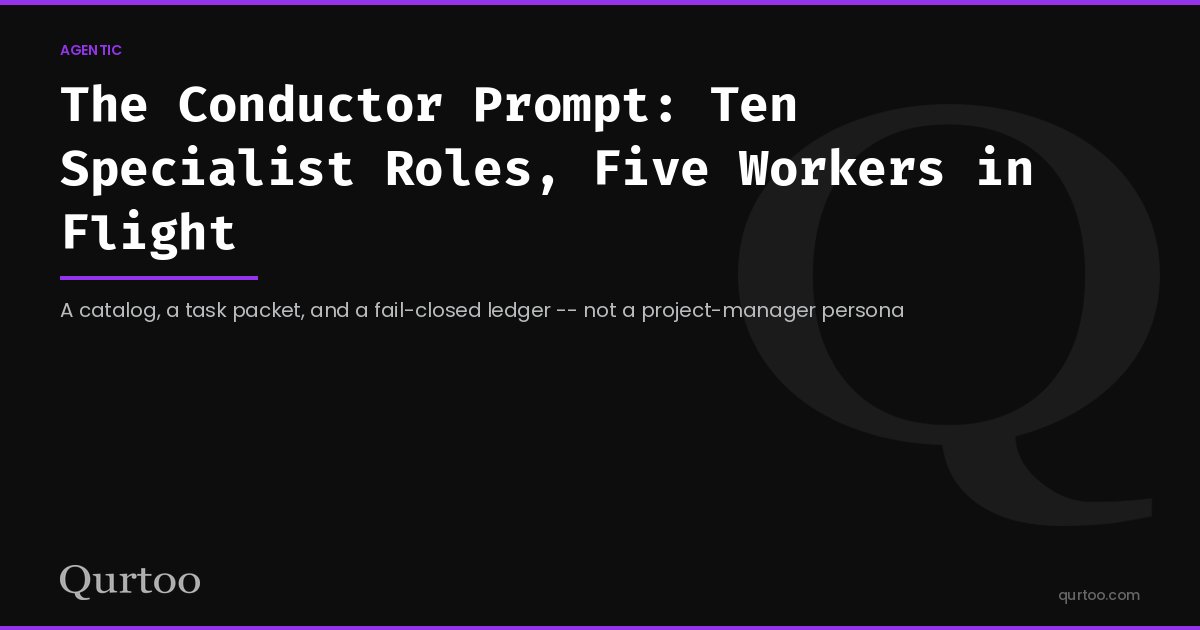 The Conductor Prompt: Ten Specialist Roles, Five Workers in Flight