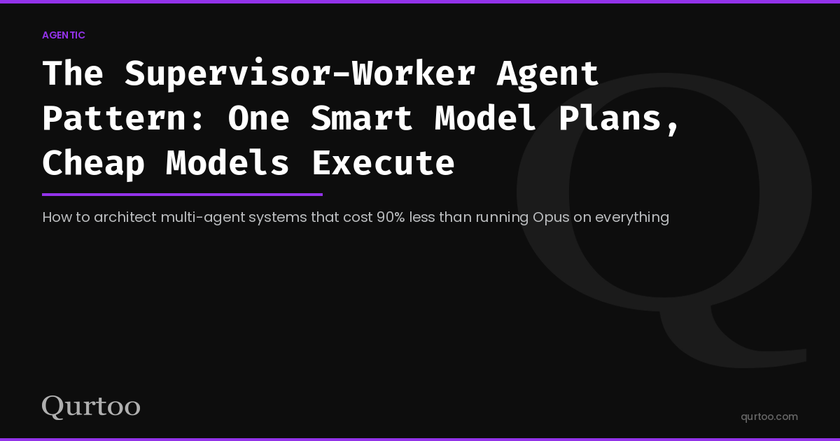 The Supervisor-Worker Agent Pattern: One Smart Model Plans, Cheap Models Execute